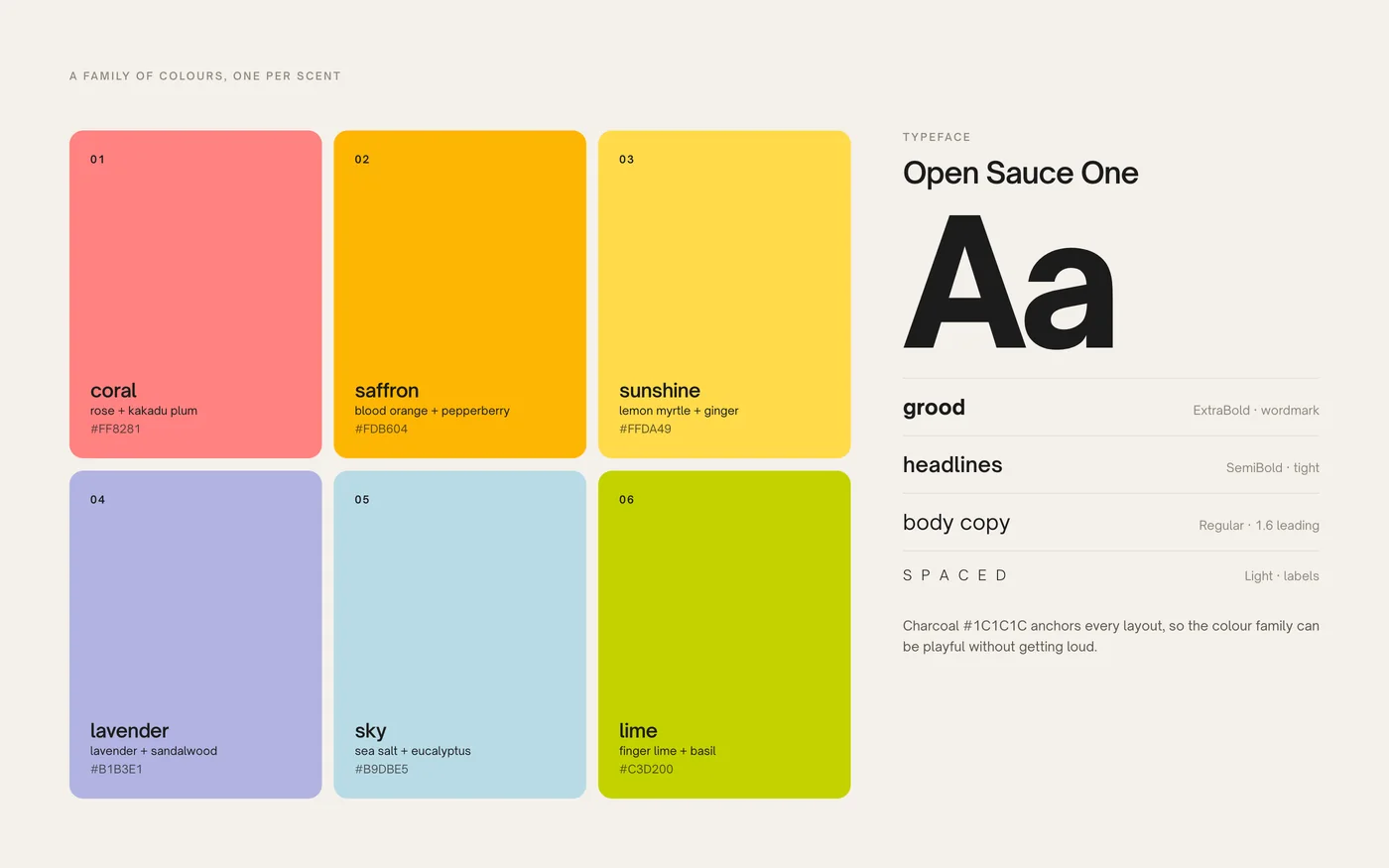 Grood Co. colour family matched to six scents, and the Open Sauce One typeface